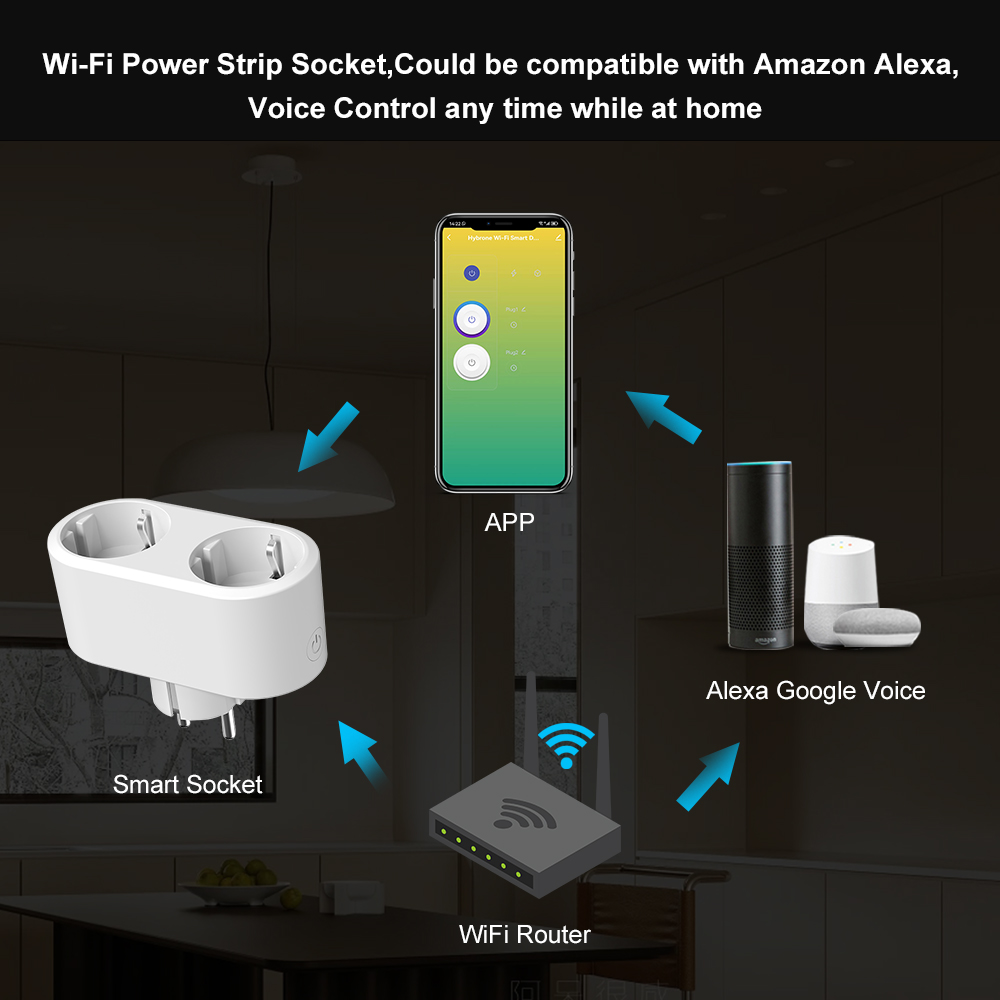 Tuya WiFi Dual Outlet 16A APP  - Timer Dual Outlet recension och pris