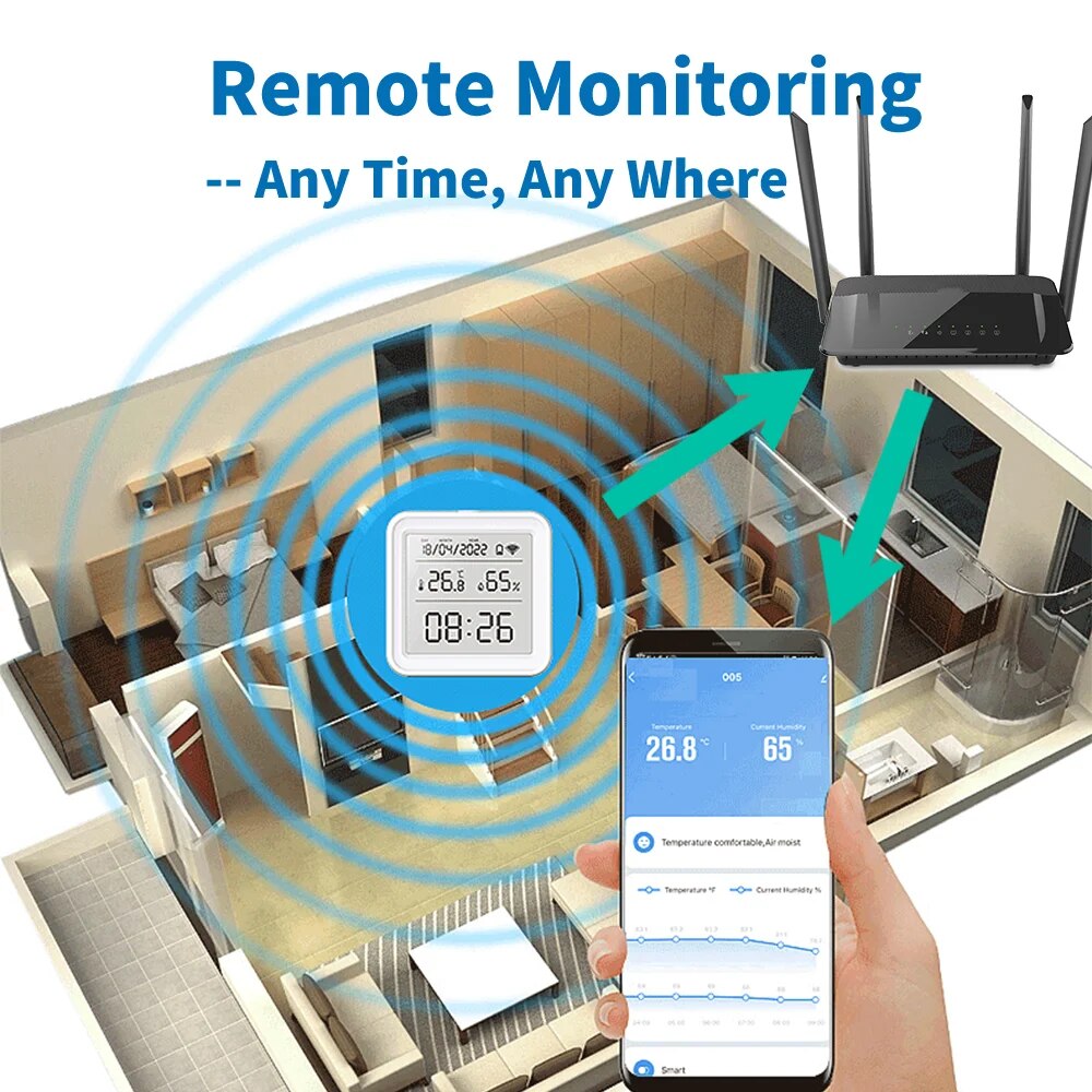 Tuya New WiFi Temperature Humi - Digital Hygrometer Probe recension och pris